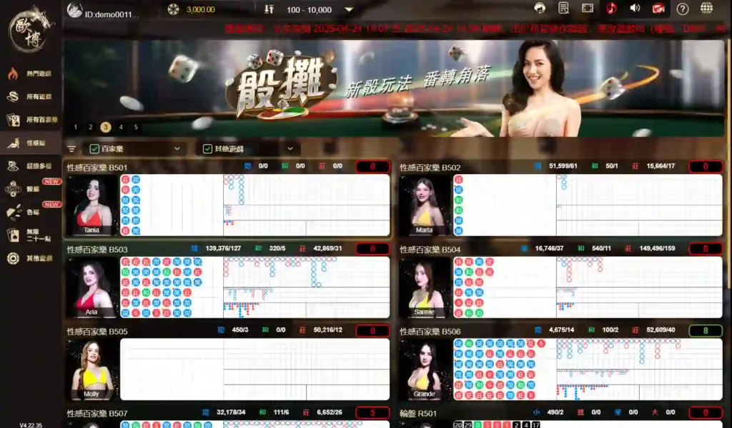 TU真人平台遊戲精選|百家樂、輪盤、性感廳一次搞懂!